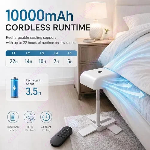 Portable Remote Control Bed Air Circulator Fan