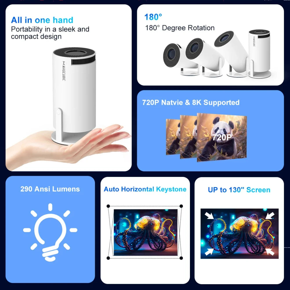Magcubic Mini Portable HY300 Pro Projector